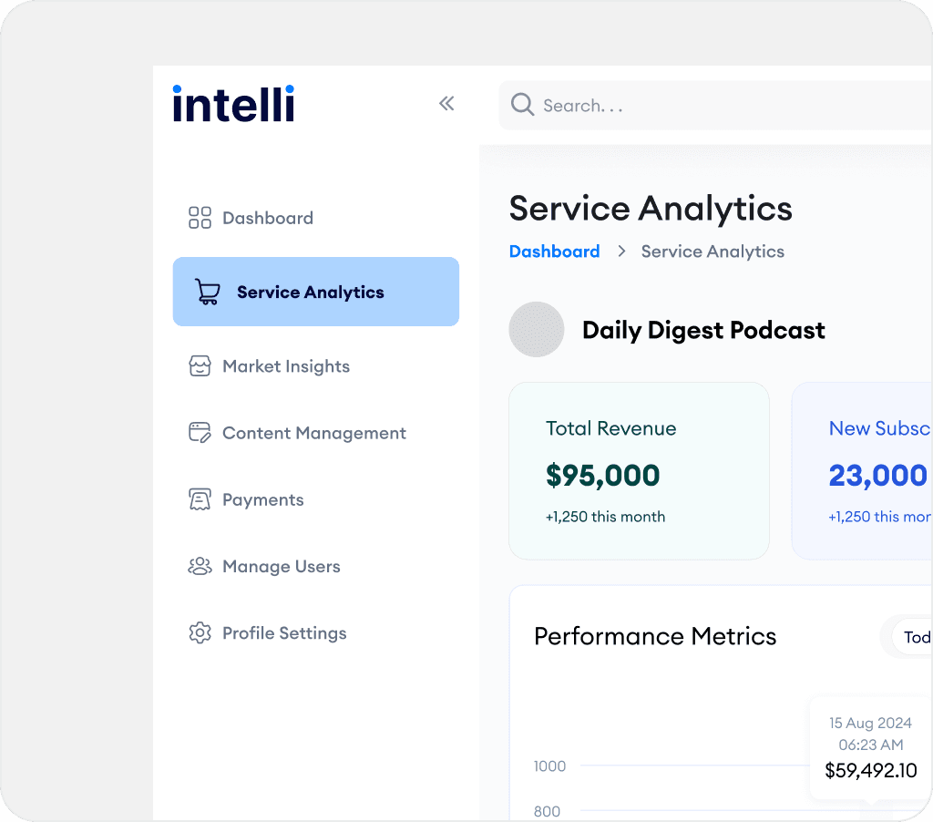 Service Product